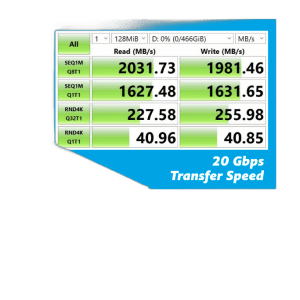 4 USB Type-A 10Gbps ; 1 SuperSpeed USB Type-C 20Gbps / Grv DVD / Ecran HP 21.5" Serie 3 Pro 322 PV (Pn A28HKPA#UUF) PC DELL USED : OPTIPLEX 3020 SFF i5-4570 / 4G / 500 / CLAVIER SOURIS AVEC EMBALLAGE / Ecran Dell 20
